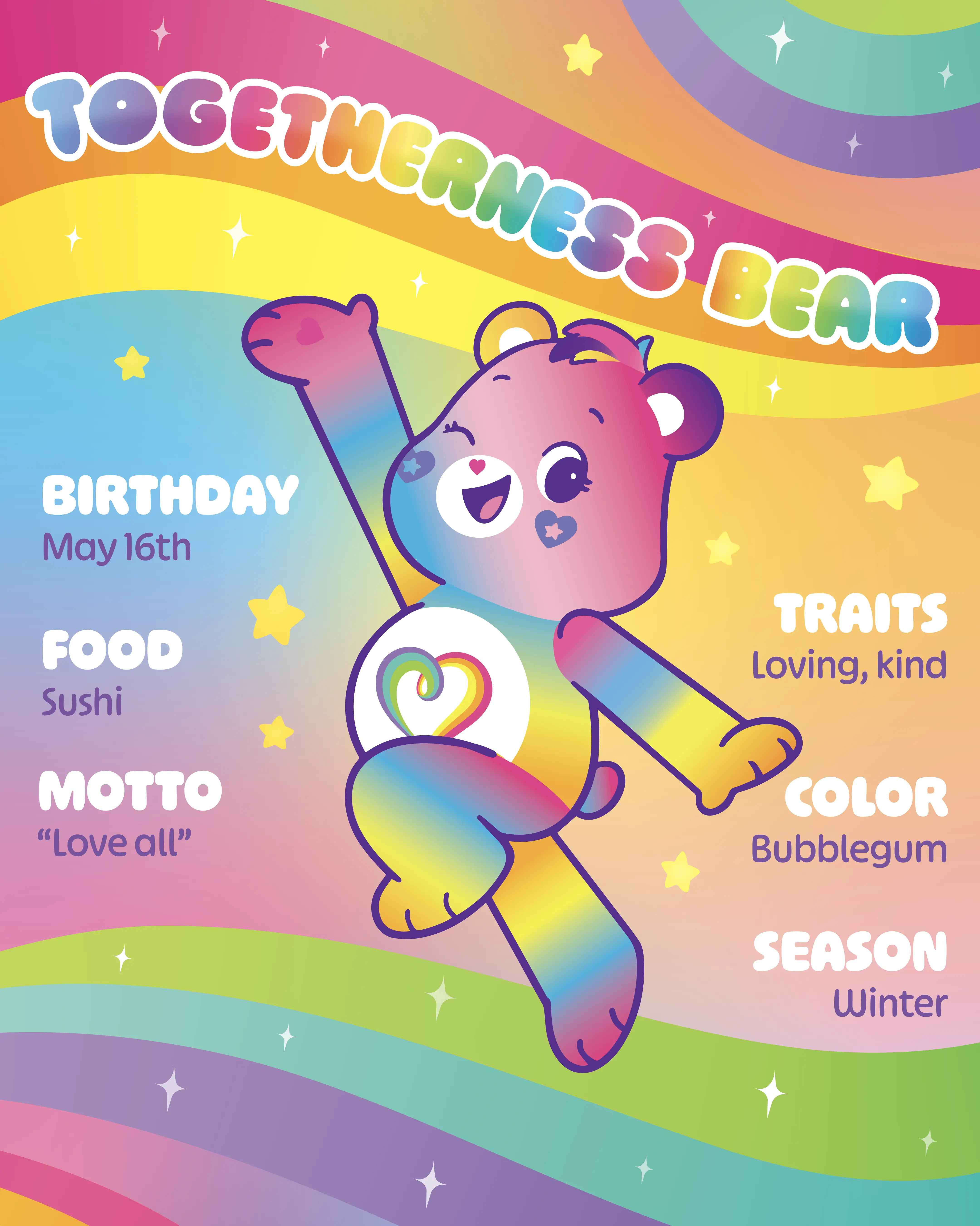 Togetherness Bear info card